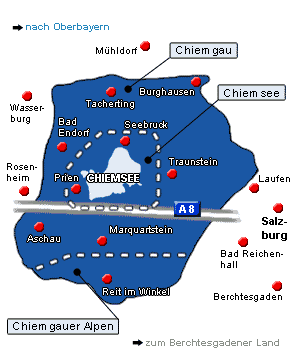 Chiemgau Chiemgau