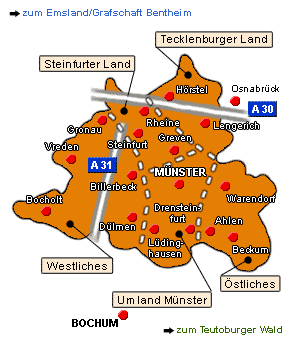Münsterland Münsterland