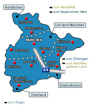 Oberbayern Oberbayern
