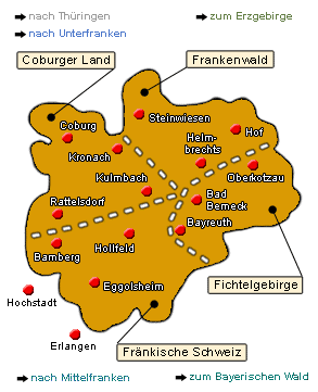 Oberfranken Oberfranken